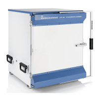 Диагностическая безэховая РЧ-камера Rohde Schwarz DST200