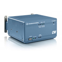 Радиочастотный сканер Rohde Schwarz TSML-CW